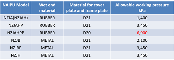 庄闲游戏·(中国区)有限公司官网