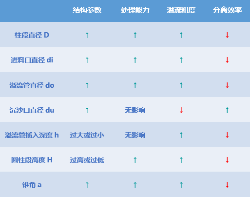 6022ce3dab749151e175d8a3e3d4421e